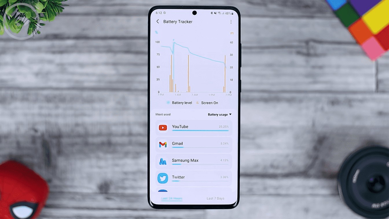 Battery Tracker - 2 Fitur Baru Dari Galaxy Labs Untuk Meningkatkan Performa HP Samsung