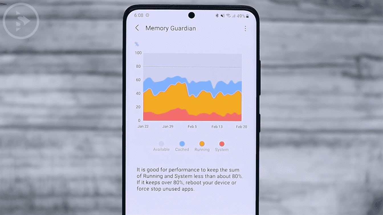 Memory Guardian - 2 Fitur Baru Dari Galaxy Labs Untuk Meningkatkan Performa HP Samsung