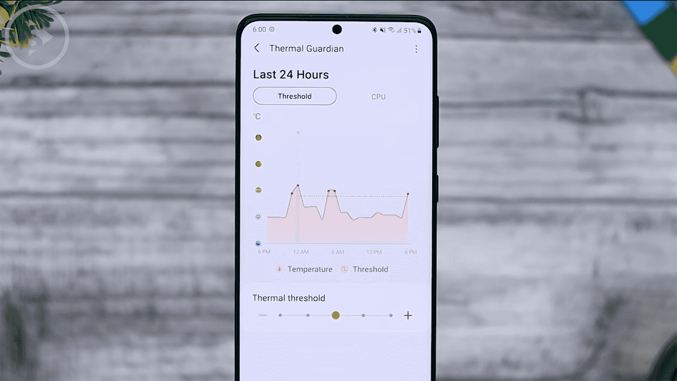 Thermal Guardian - 2 Fitur Baru Dari Galaxy Labs Untuk Meningkatkan Performa HP Samsung