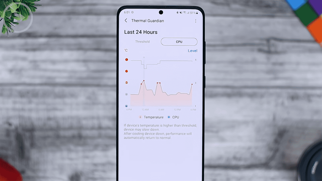 Thermal Guardian - 2 Fitur Baru Dari Galaxy Labs Untuk Meningkatkan Performa HP Samsung